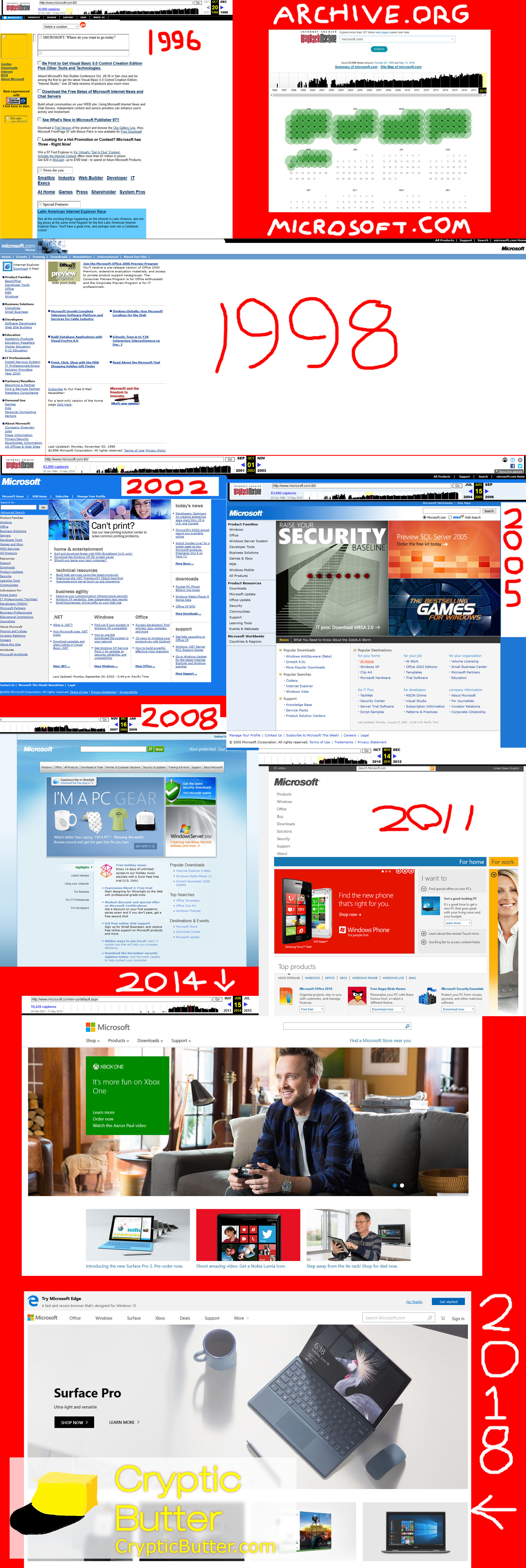 History of the Microsoft Website