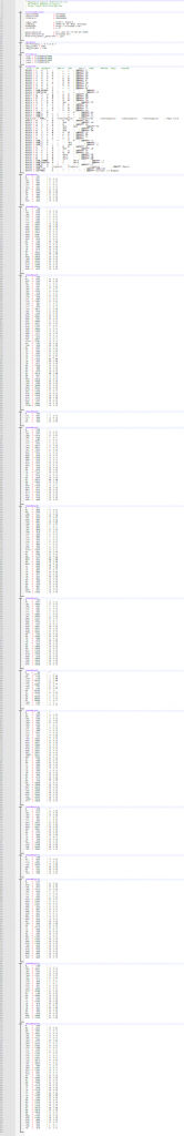 Customising the Colemak Keyboard Layout