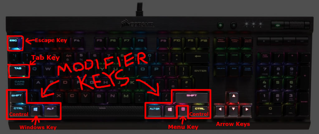 Computer Shortcut Keys