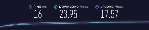 Speed Test of PIA