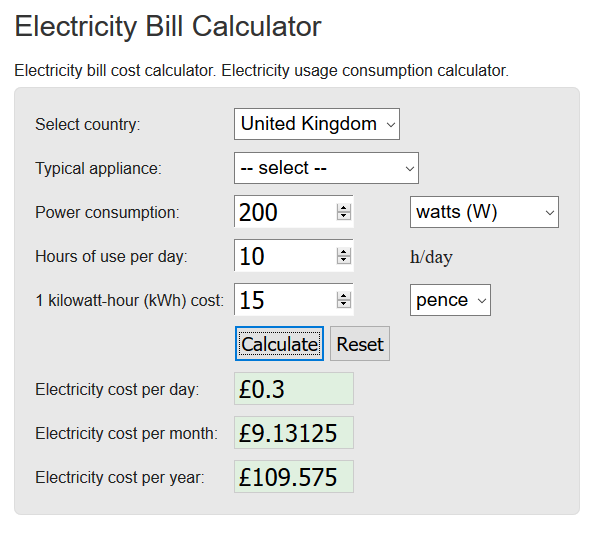 It costs over £9 per month and over £109 per year to run a 200 watt computer for 10 hours each day at 15 pence per kilowatt-hour