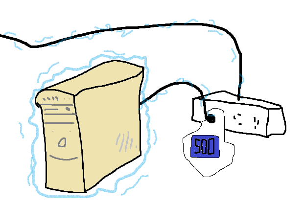 Some computers use a lot of energy (in the form of electricity)