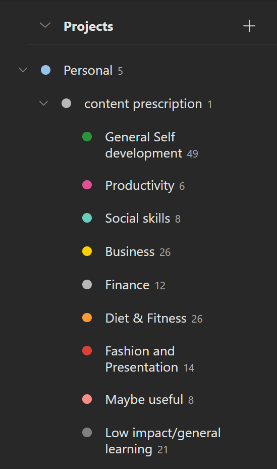 My content precription masterplan organises content into distinct categories to help me stop wasting time online