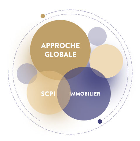 Compétences Cali