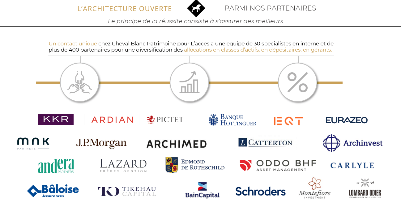 assurance-vie luxembourgeoise