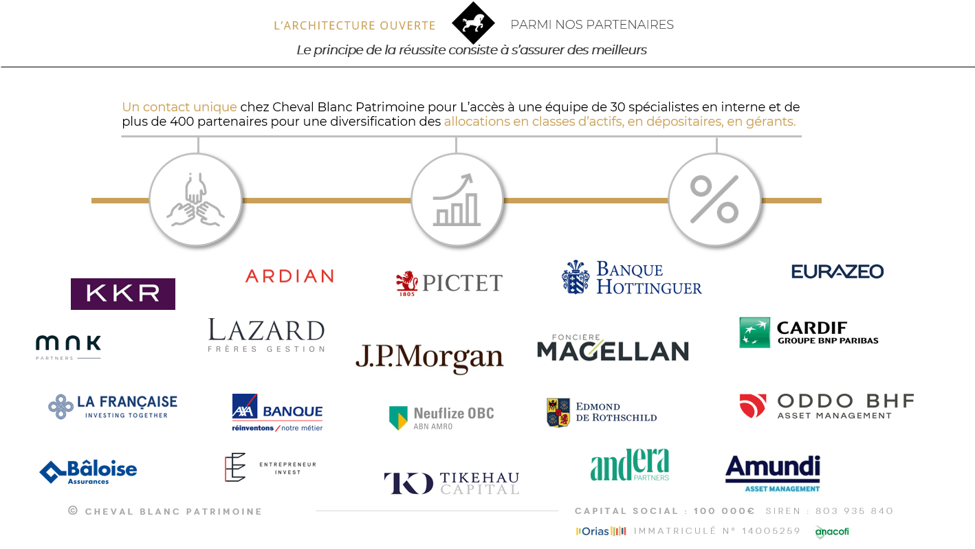 Gestion de fortune - Cheval Blanc Patrimoine