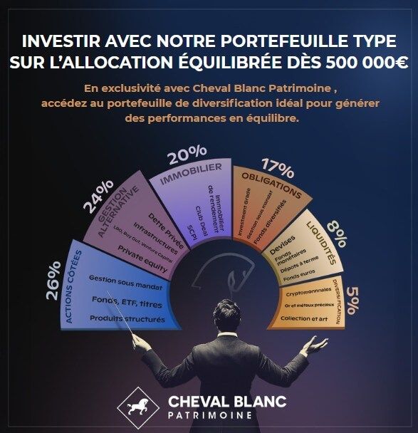 Gestion de fortune - Cheval Blanc Patrimoine