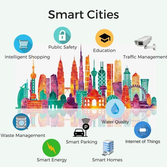 Smart city