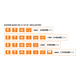 RCT MegaPower Inverter Trolley4