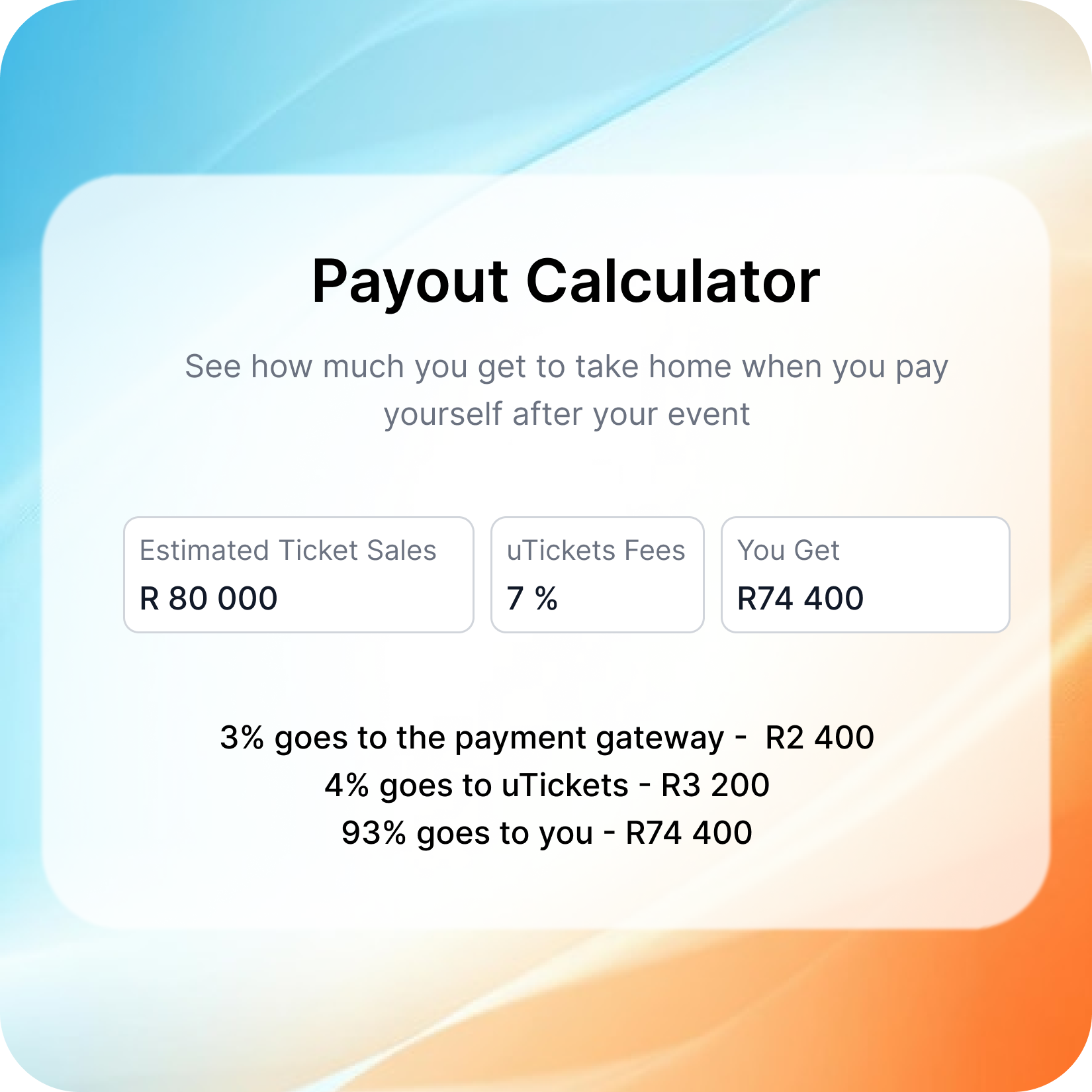 three people discussing fees