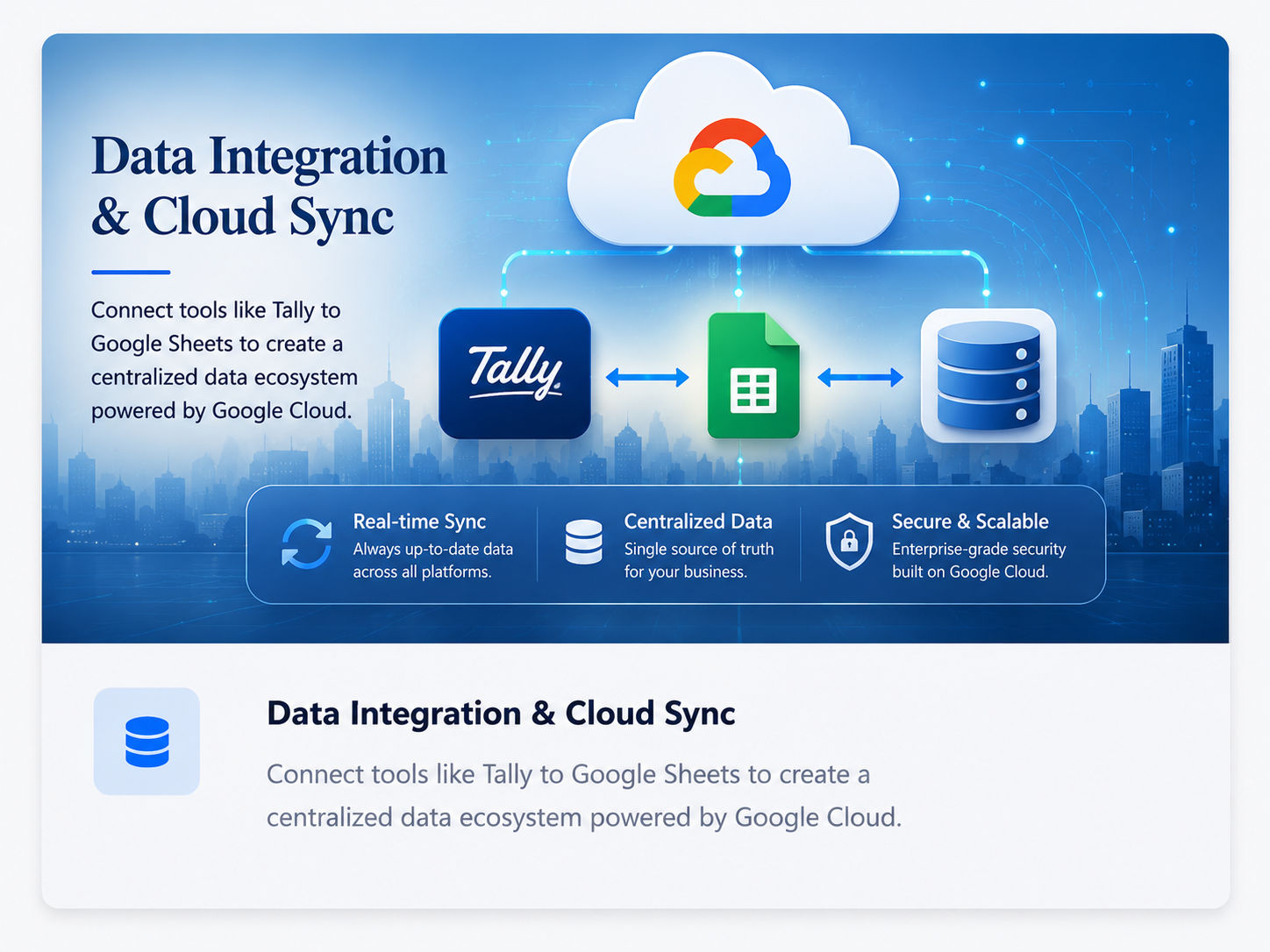 Data Integration & Cloud Sync