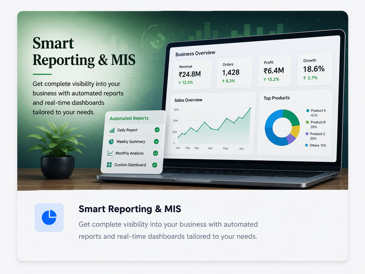 Smart Reporting & MIS