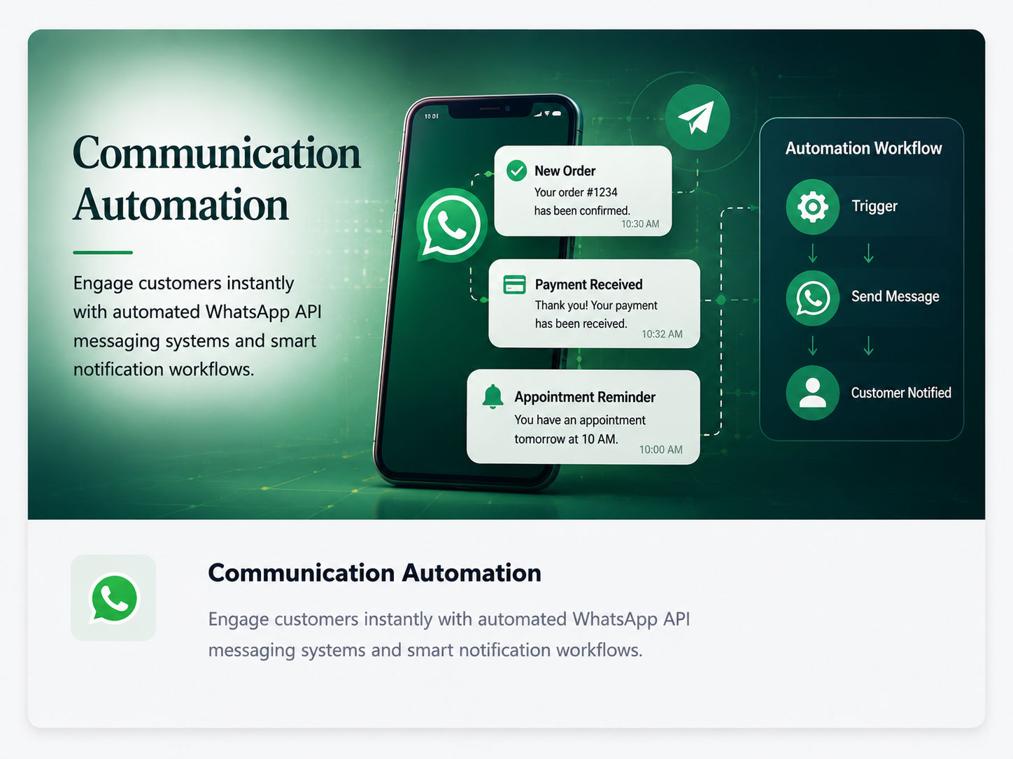 Communication Automation