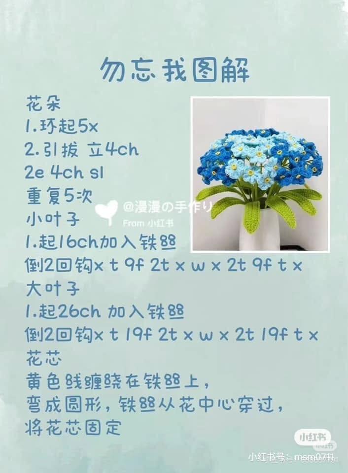 Bó hoa lưu ly xanh