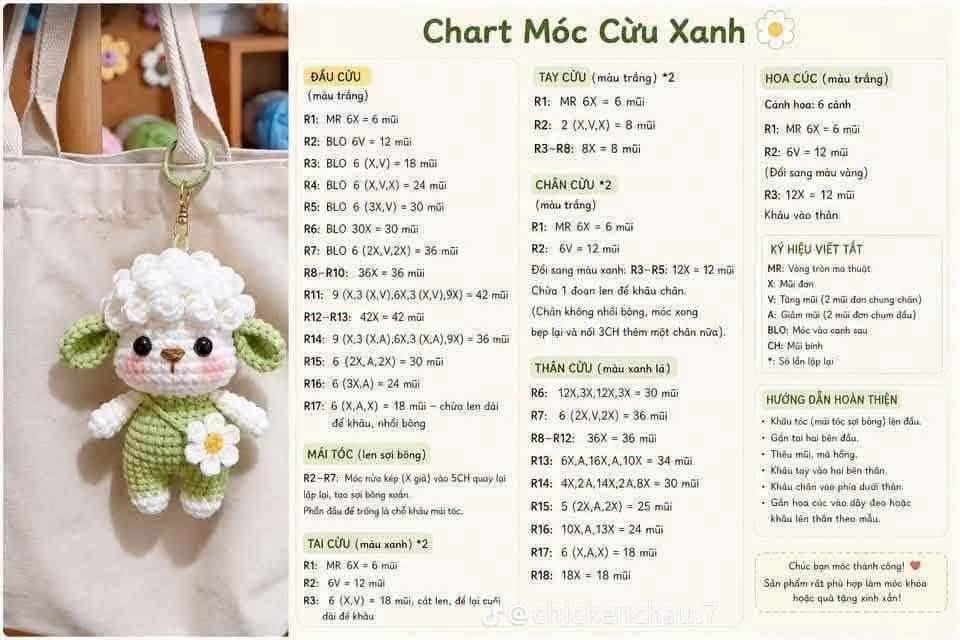 Cừu con móc túi hoa cúc