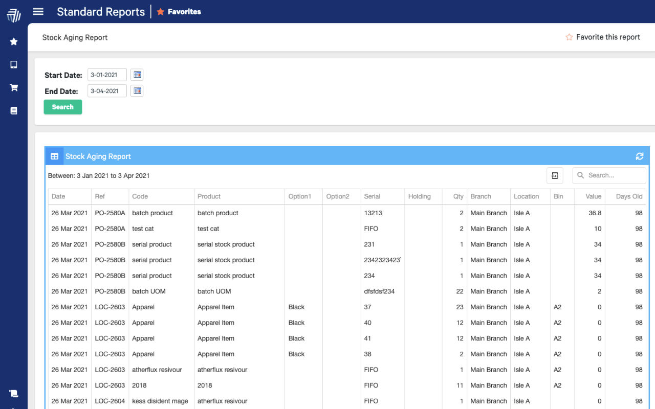 Inventory Reports And Forecasting Cin7 6362