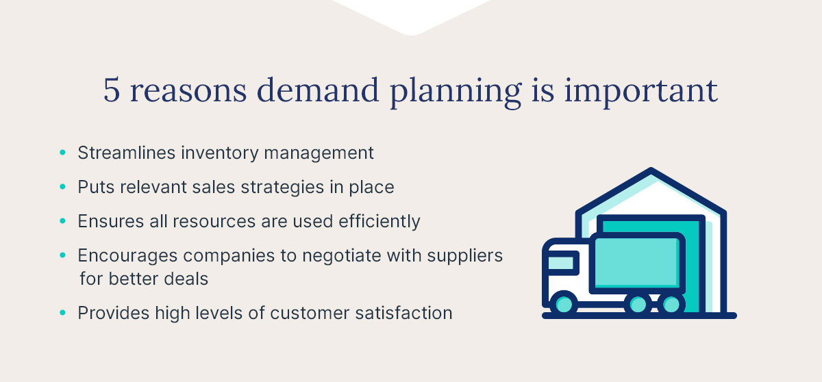 Graphic outlining the importance of demand planning in supply chain management