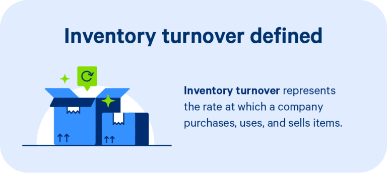 What Is A Good Inventory Turnover Ratio Formula Cin7 3931