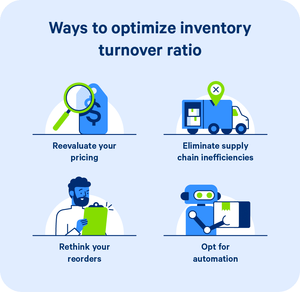 inventory turns ratio