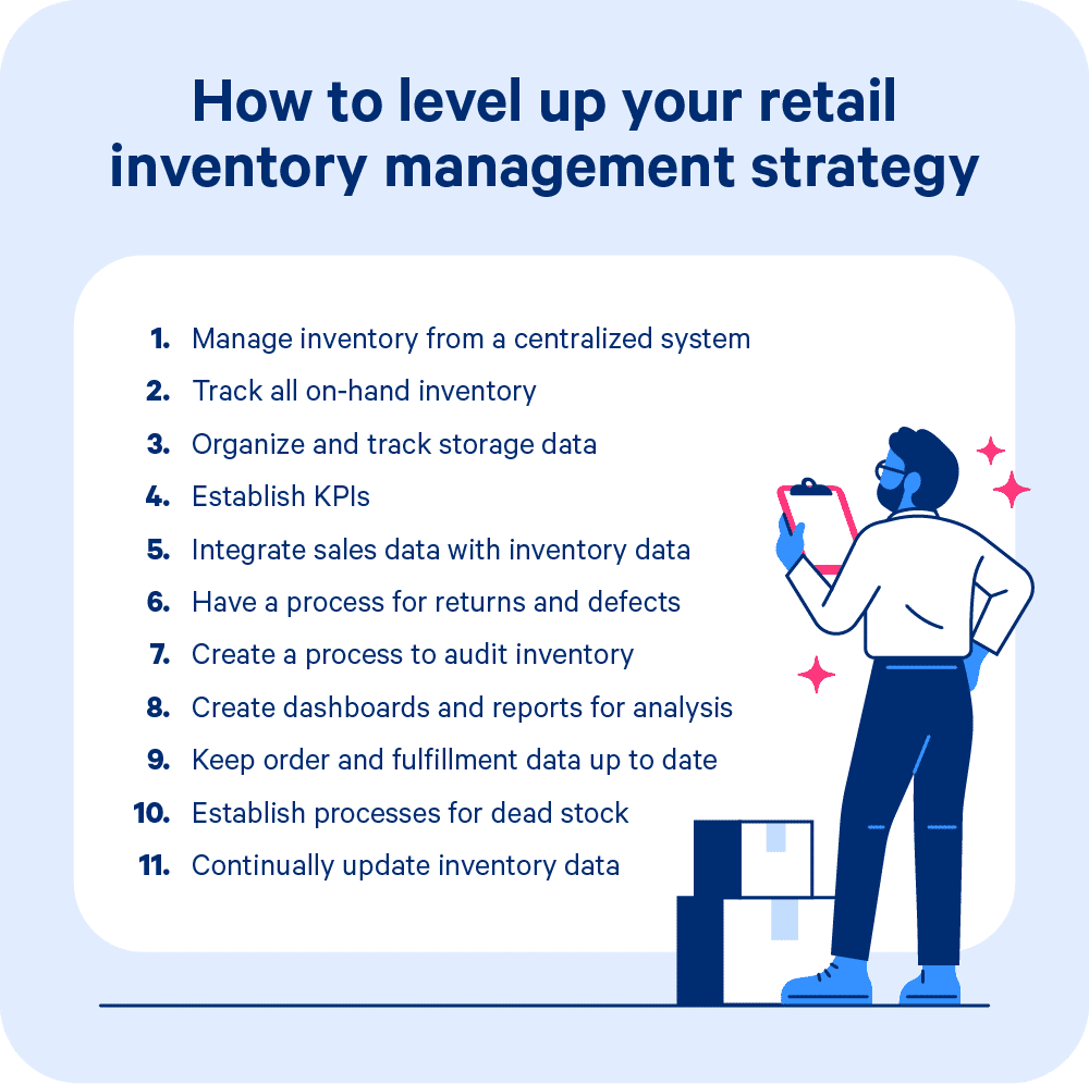 6 Inventory Control Tips to Boost Retail Sales During Ramadhan