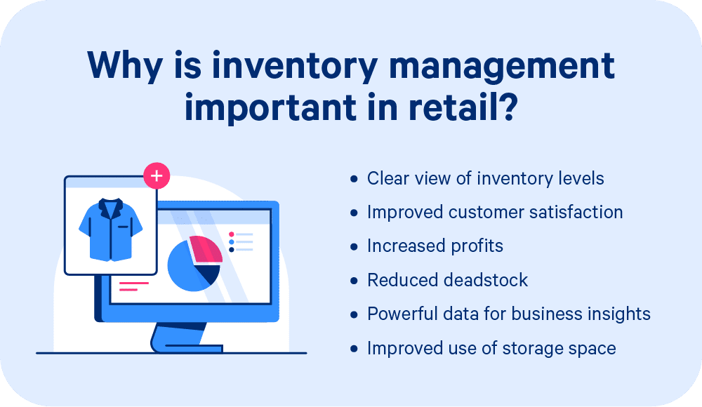 Why is inventory management important in retail