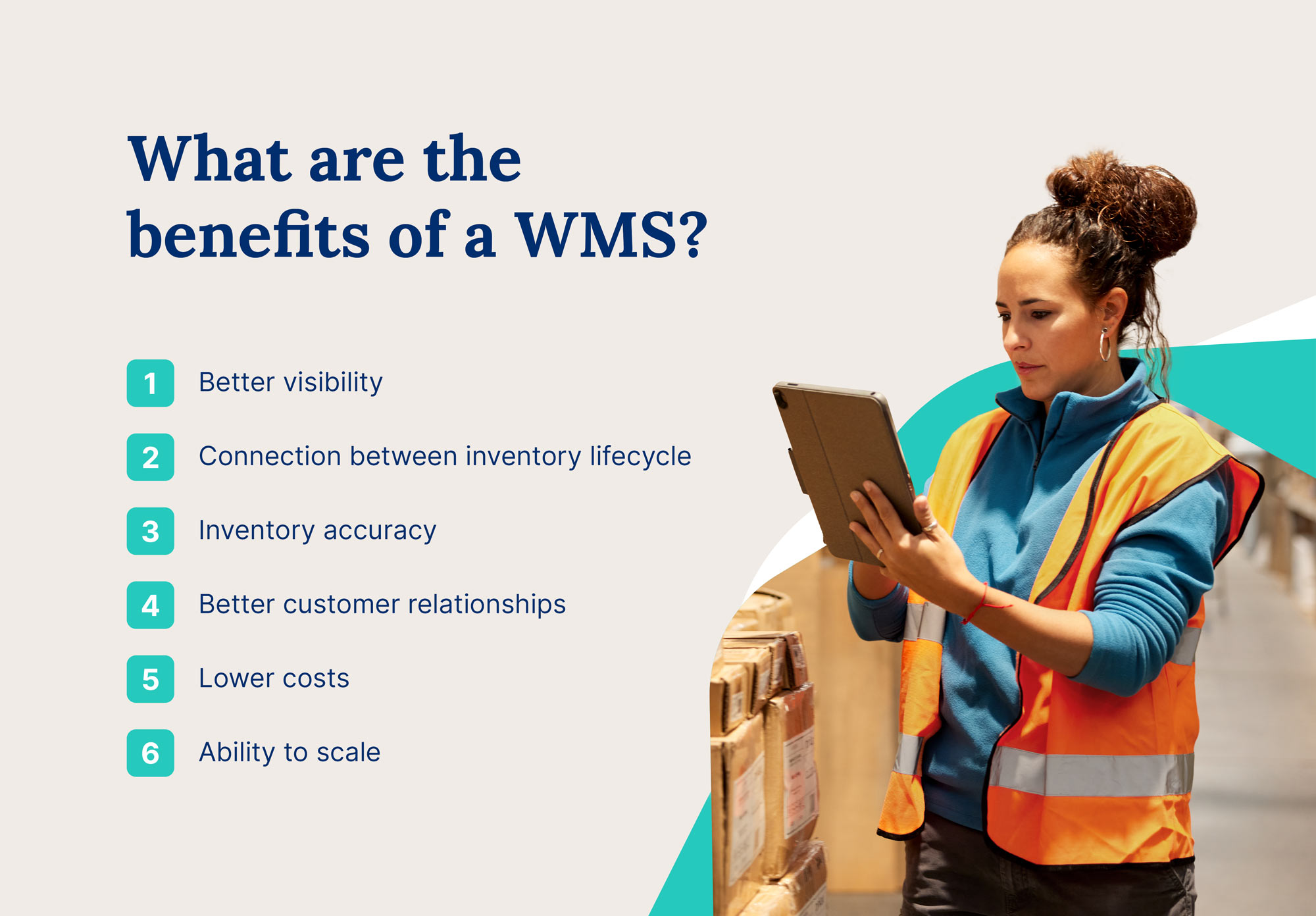 Six benefits of a warehouse management system displayed alongside a woman in a reflective vest holding a clipboard.