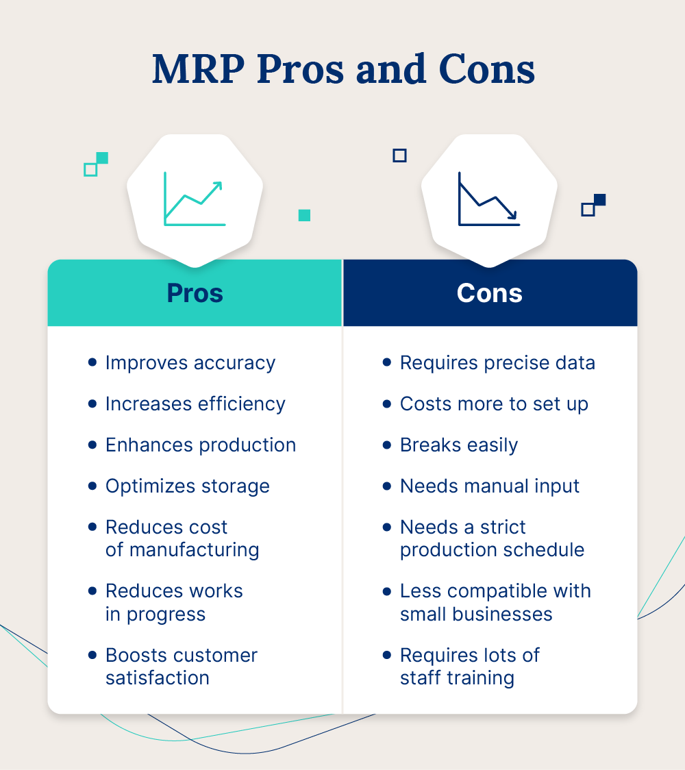 A list of MRP pros and cons.