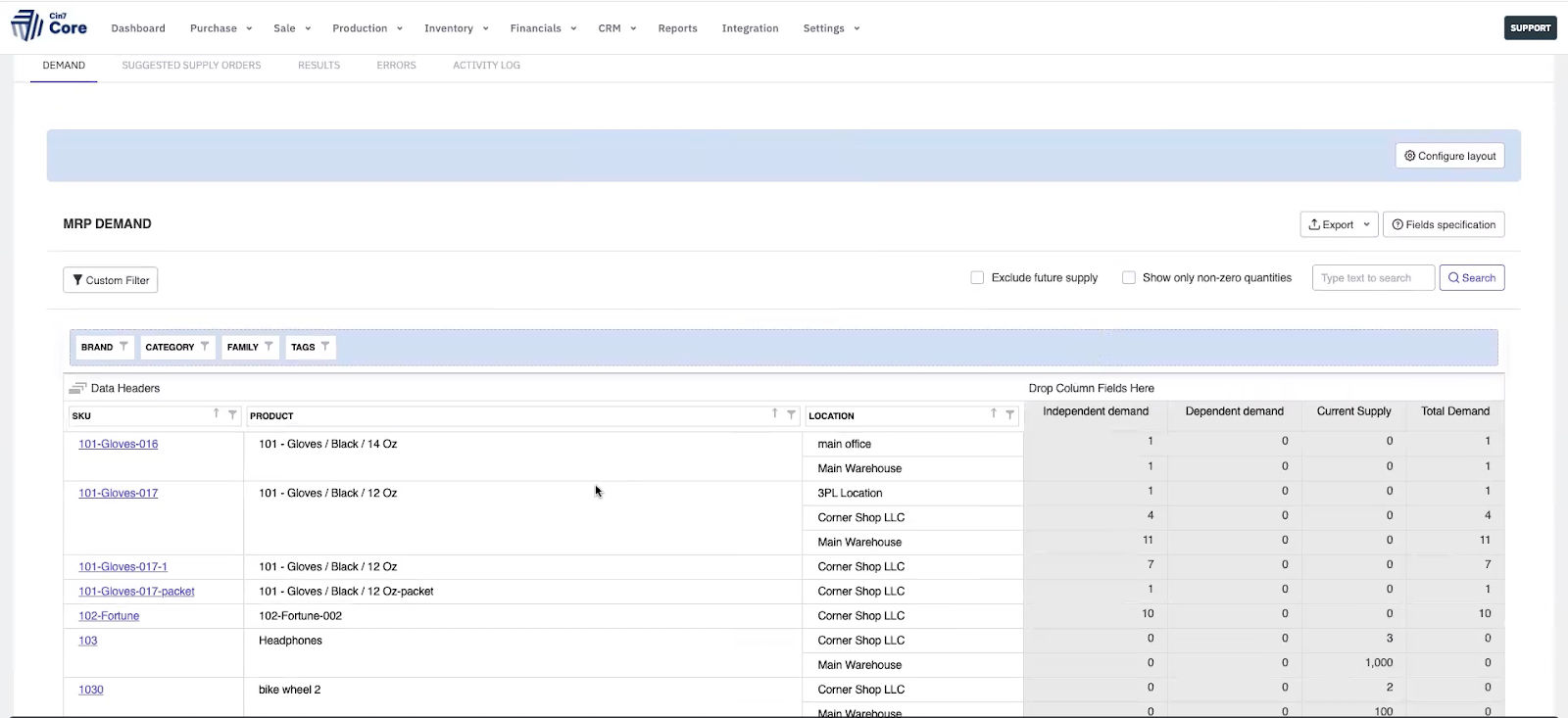 Cin7 Core MRP demand with product and location suggestions.