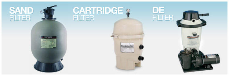 Pool-Filter-Types