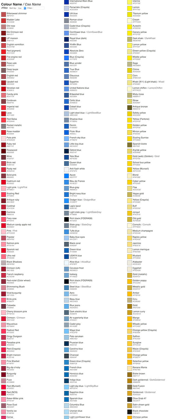 Colours & Flags