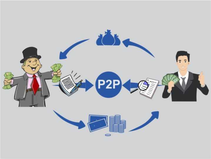 p2p lending ethereum