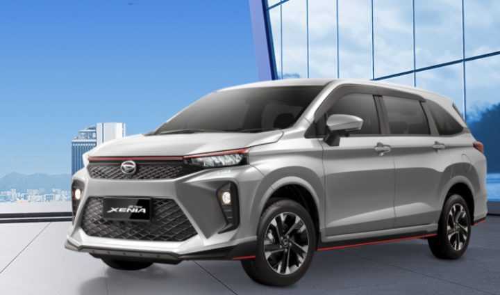 Daftar Harga Mobil All New Xenia Terbaru 2021