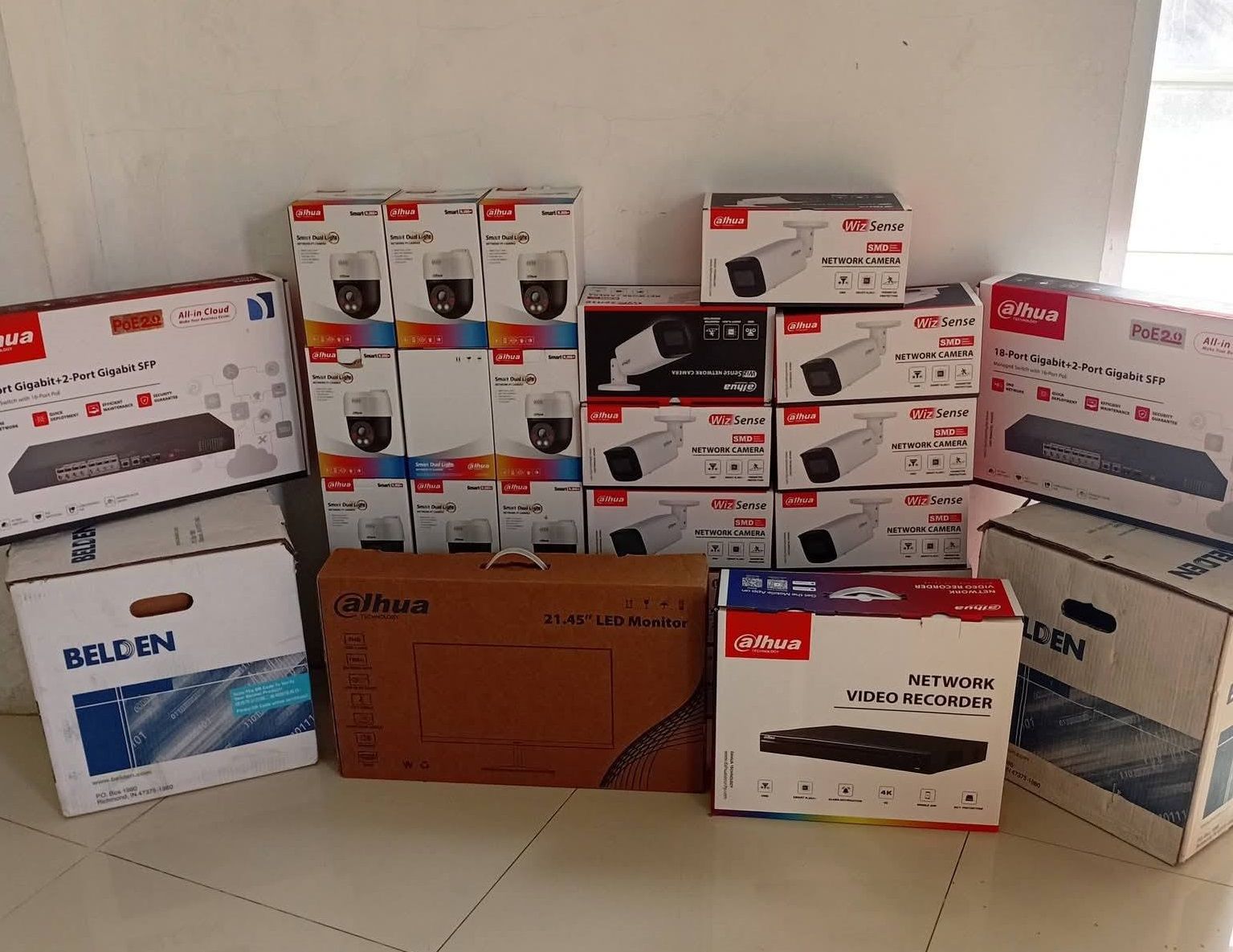 Penempatan kamera CCTV yang benar