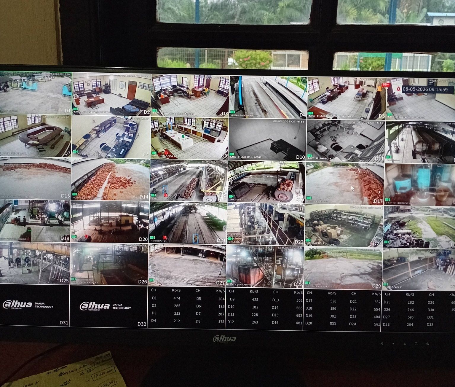Portofolio CCTV Palembang
