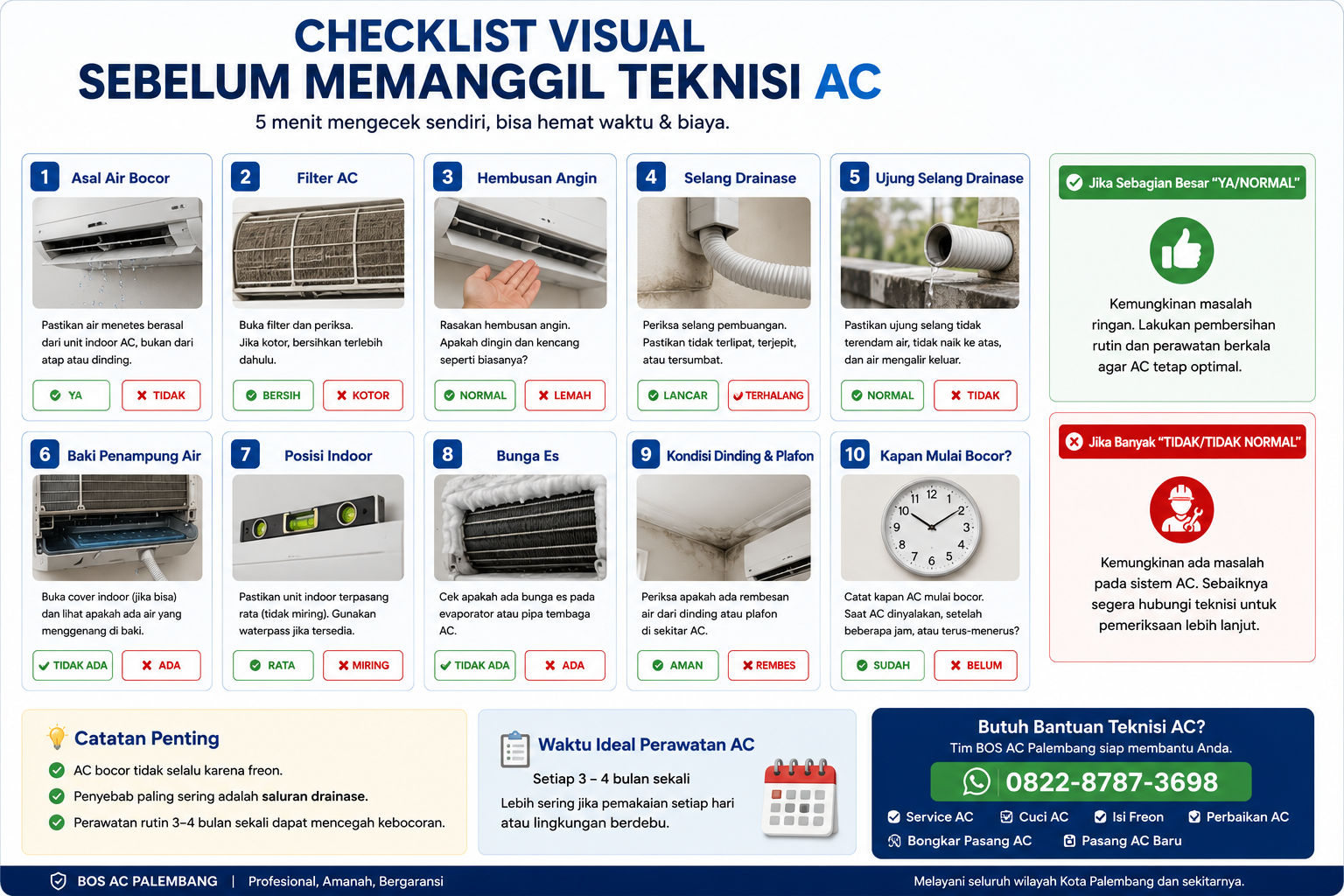 Checklist perawatan AC