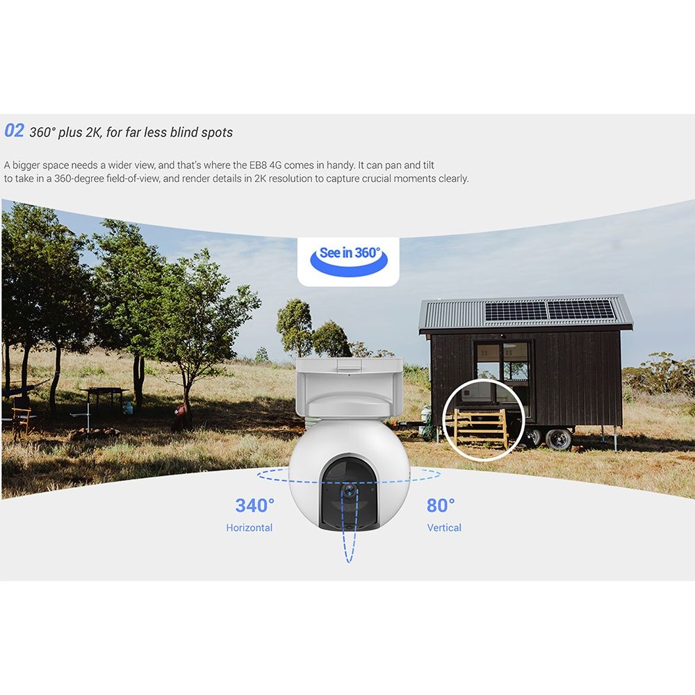 CCTV Kebun