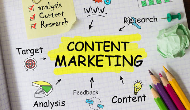 Strategy of the Content Marketing