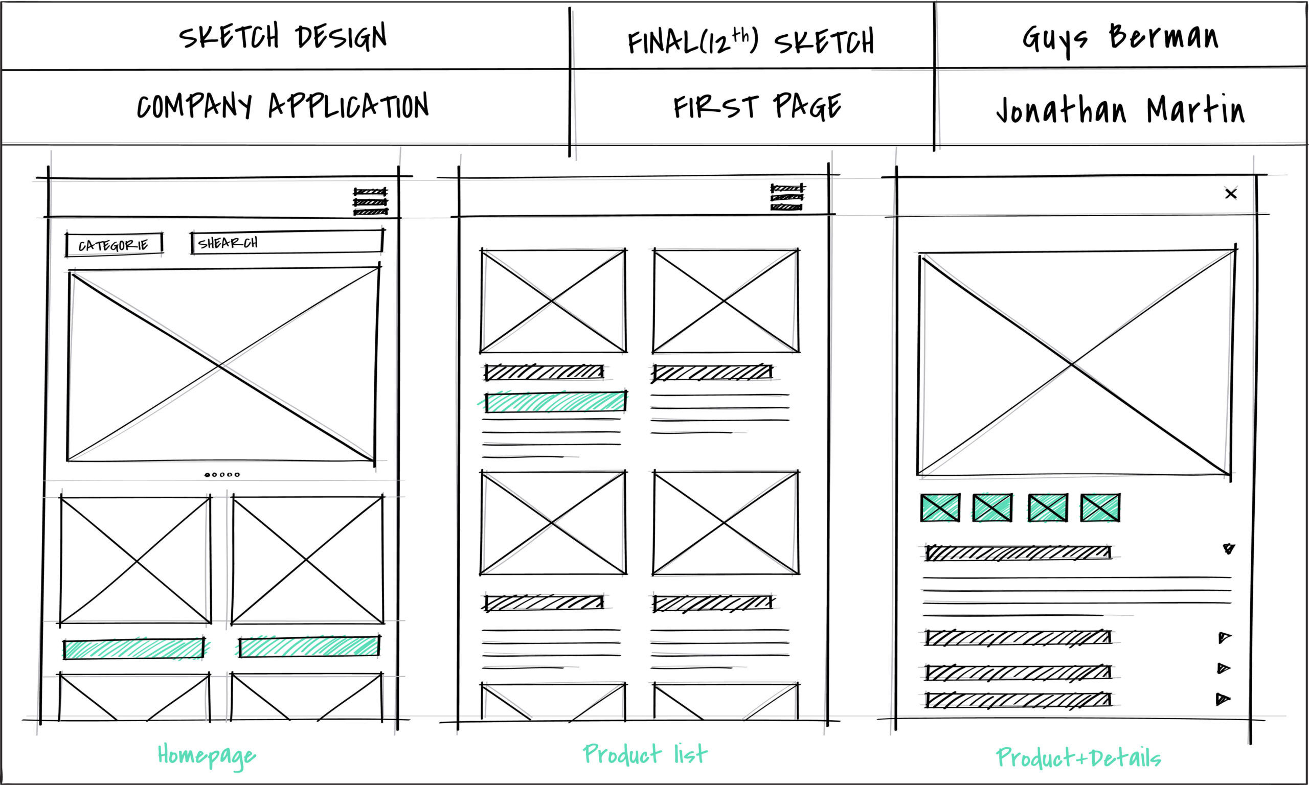 Sketching initial wireframe layout