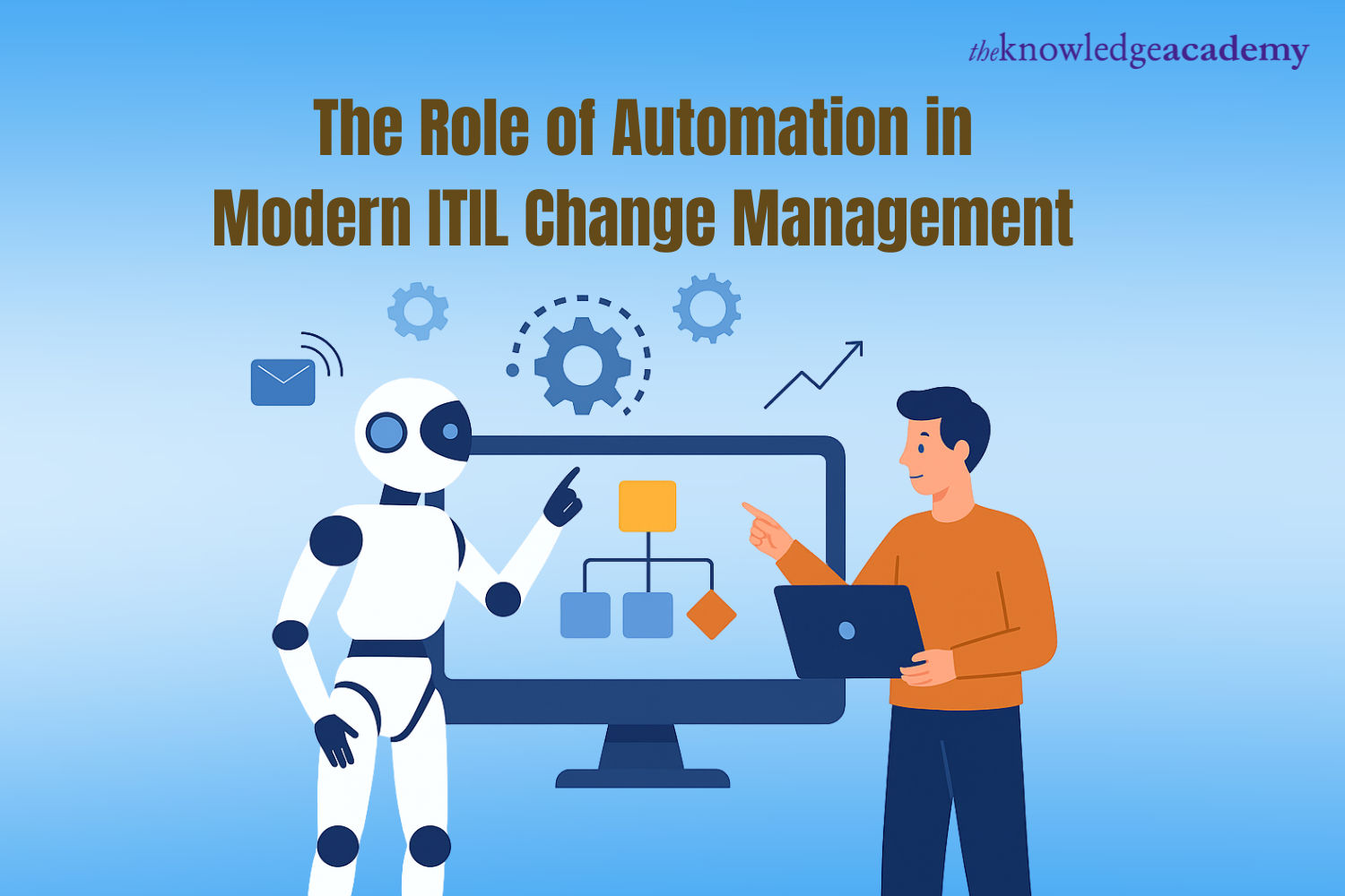 The Role of Automation in Modern ITIL Change Management