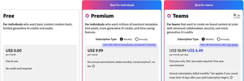 Adobe Express Pricing