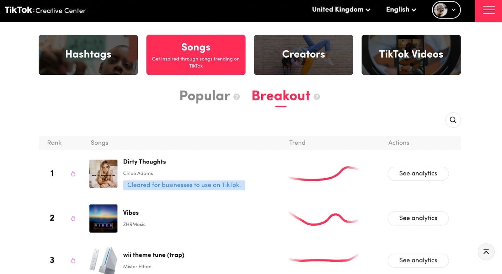 TikTok Creative Center showing breakout trending sounds