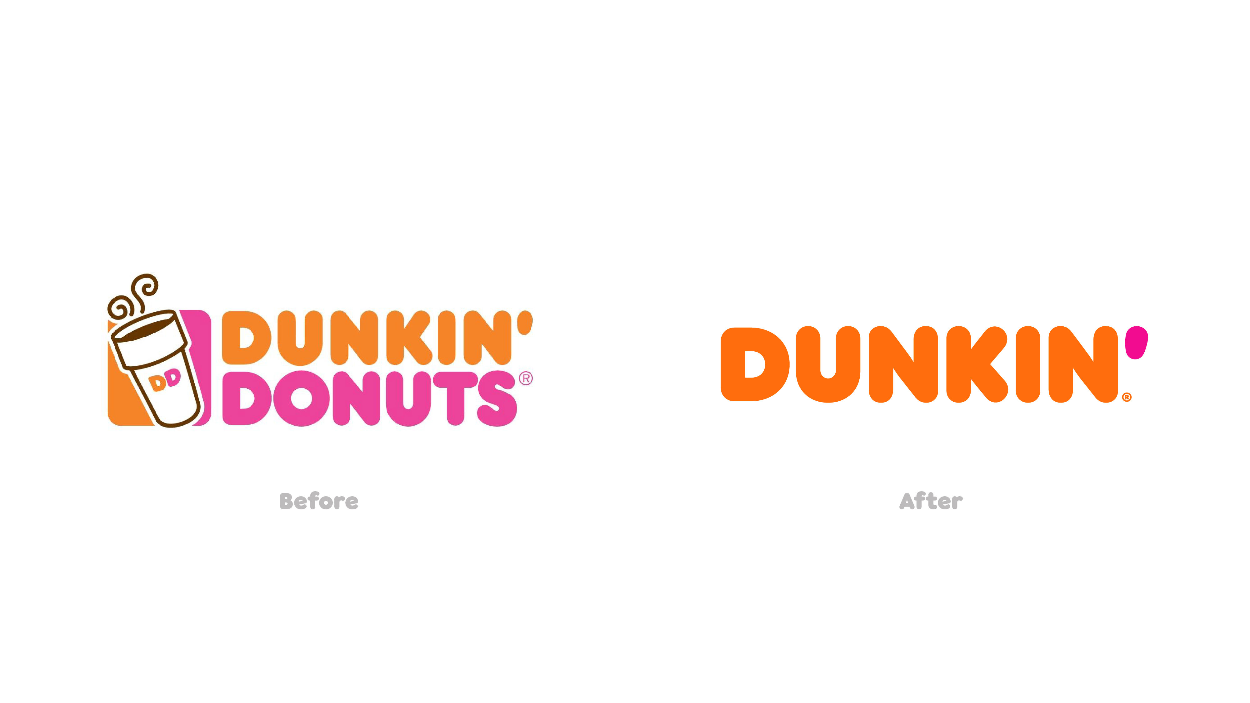 Dunkin’Donuts to Dunkin Rebrand