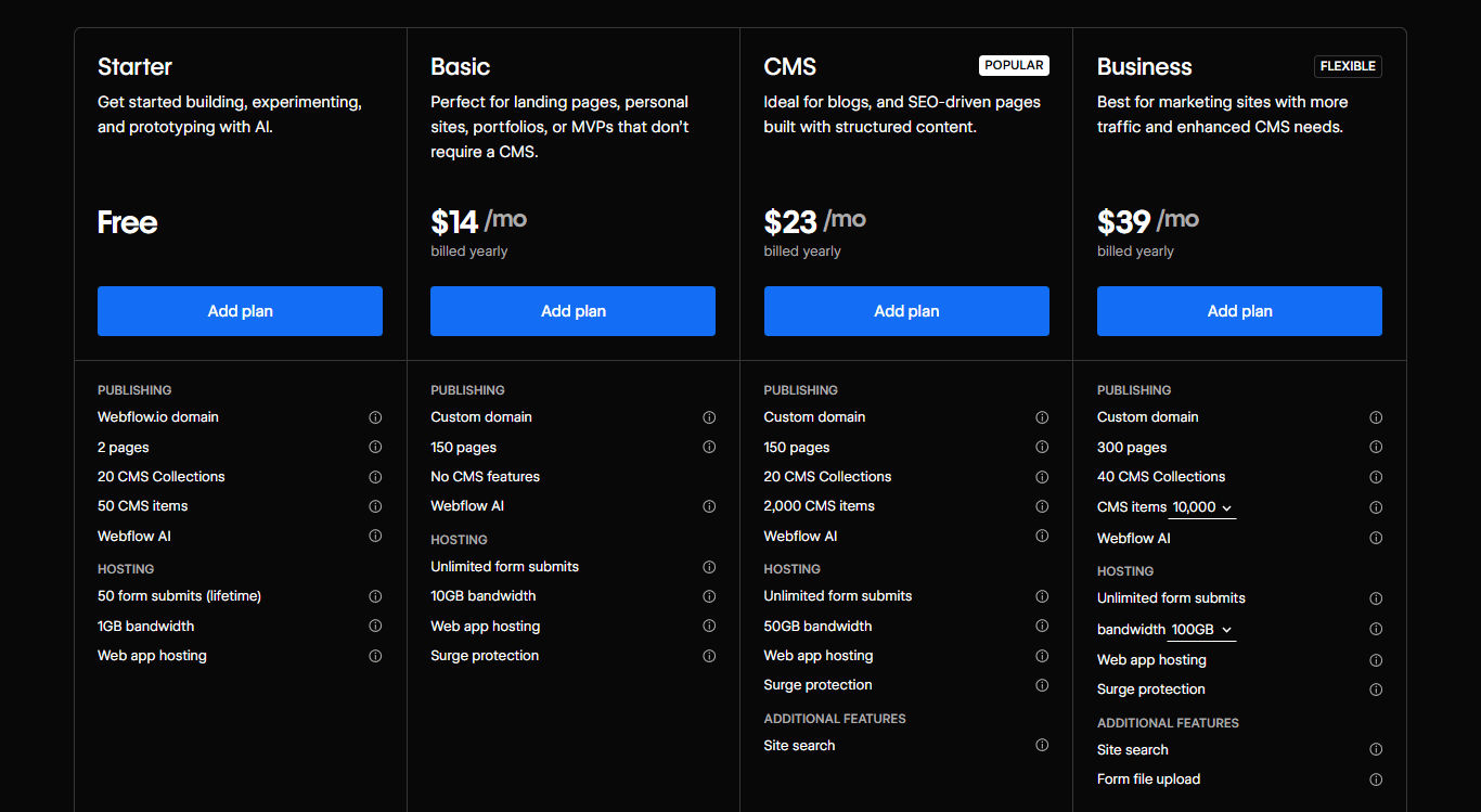 A pricing comparison table for Webflow