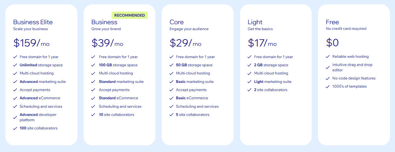 A pricing comparison chart for Wix