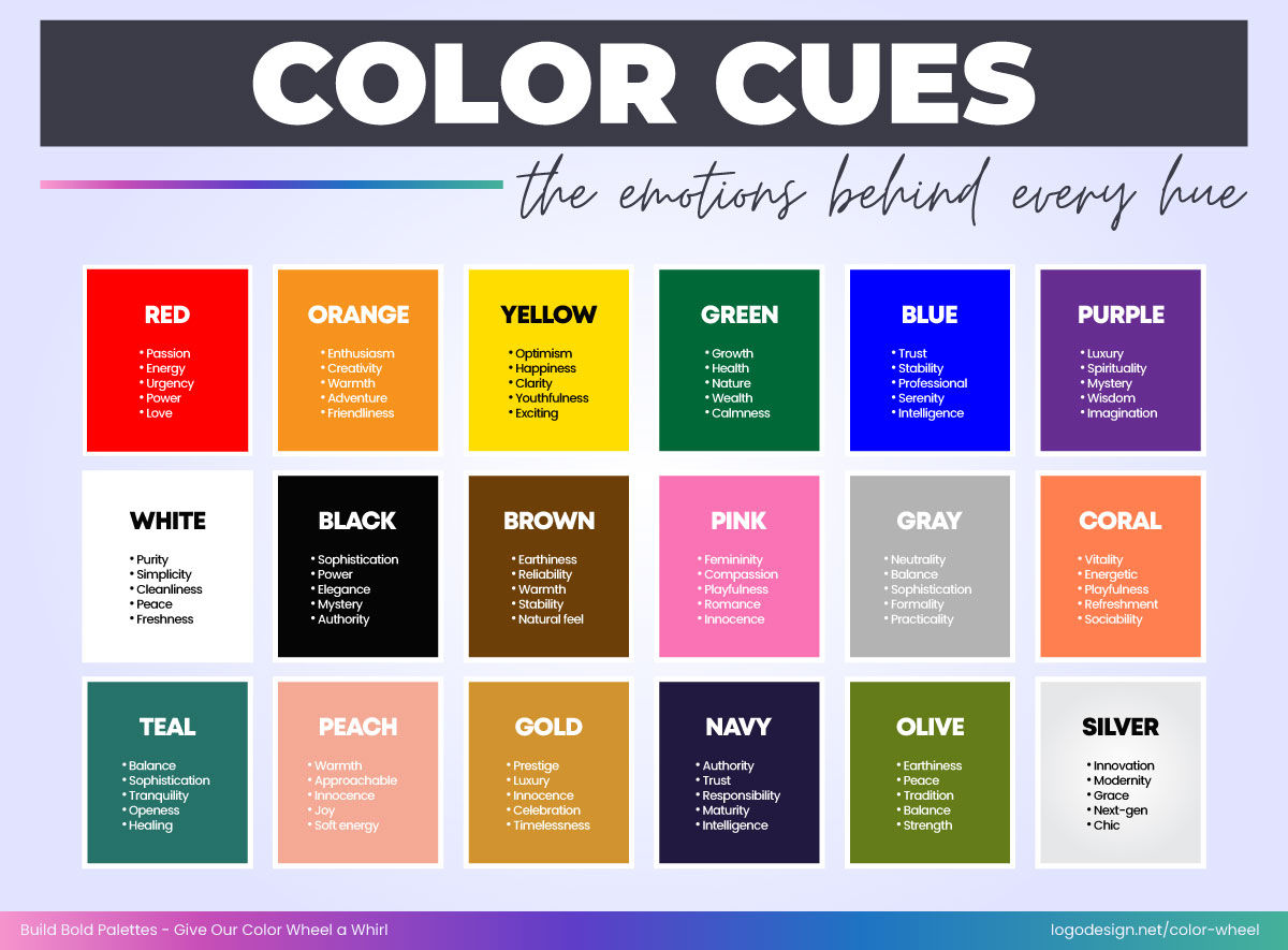 Example of logo color palettes
