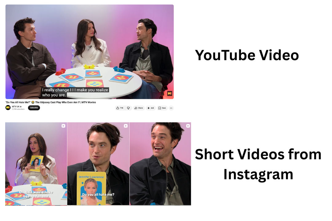 Video promotion in YouTube format and short videos format