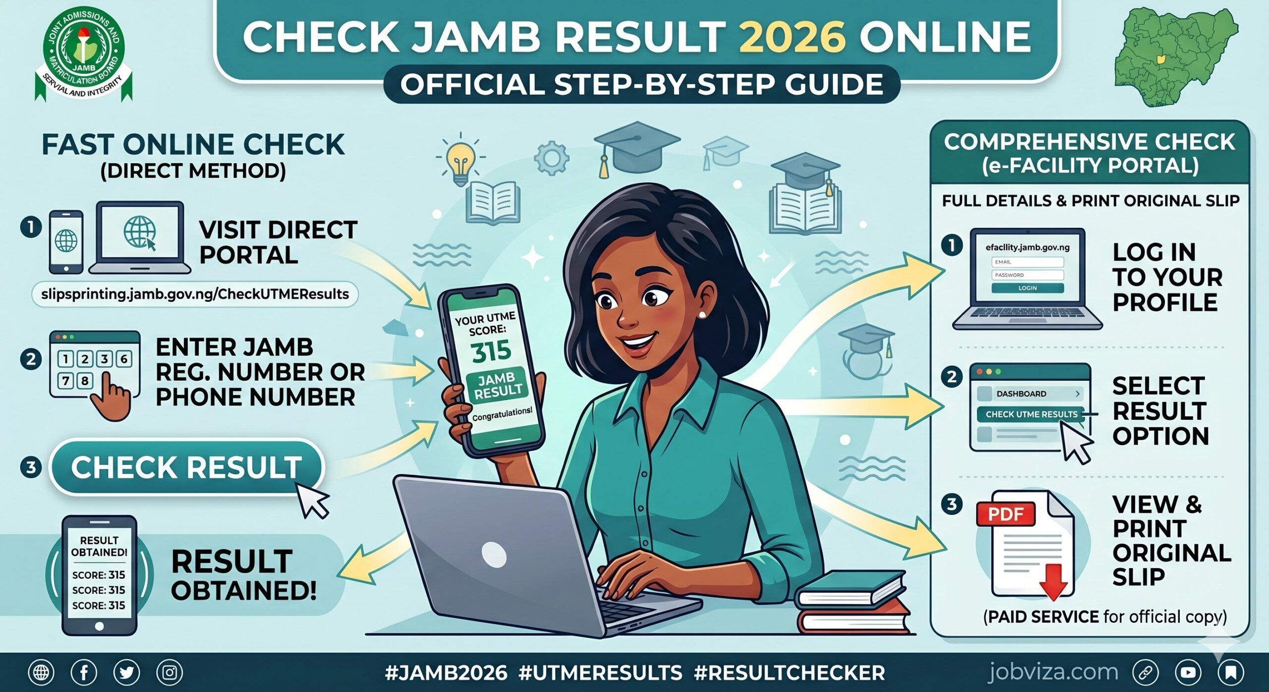 Check JAMB Result 2026 Online: Official Step By Step Guide