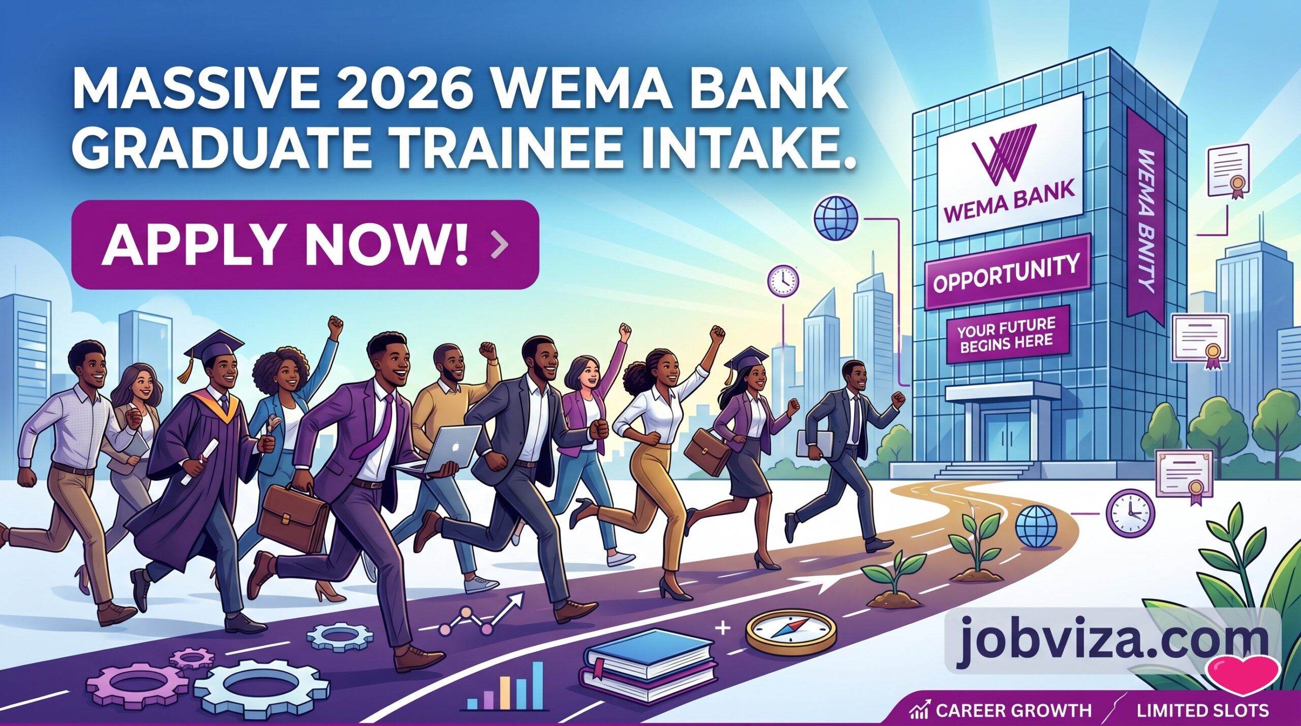 Apply For Massive 2026 Wema Bank Graduate Trainee Intake