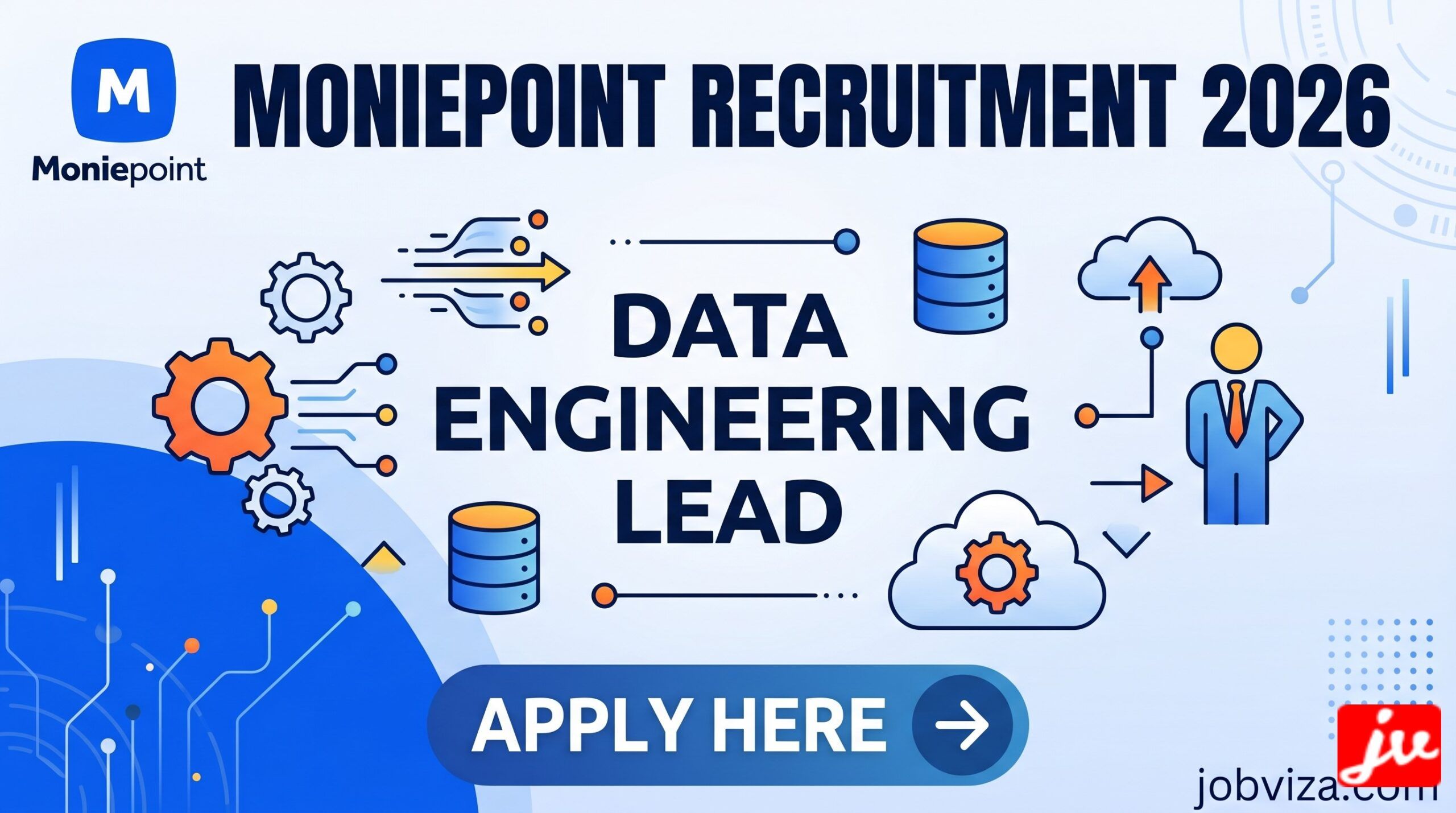 Moniepoint Recruitment 2026 Data Engineering Lead Apply here