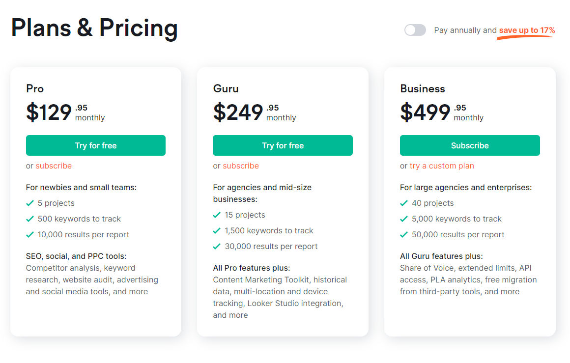 semrush pricing